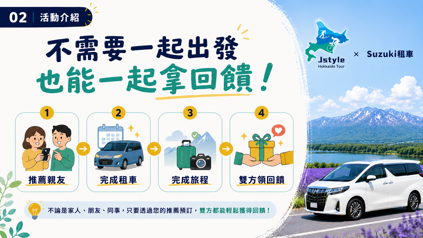親友同行推薦活動 第2頁