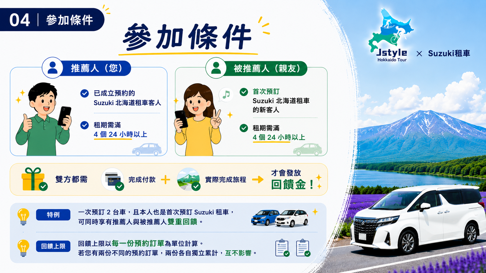 親友同行推薦活動 第4頁